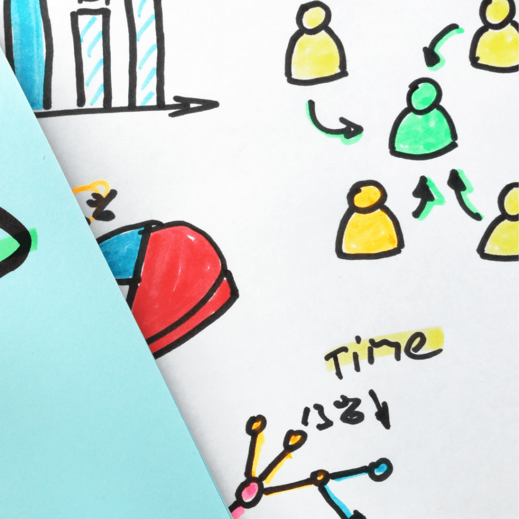 marketing experiencial